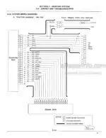 Photo 3 - Flexi Coil 20 Series Service Manual Seed Carts GH-003.4