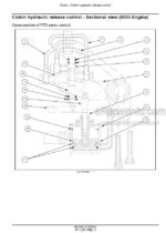 Photo 6 - Case 100JX 110JX 70JX 75JX 80JX 90JX Farmall Service Manual Compact Tractor 48012897
