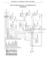 Photo 5 - Case 135 150 165 180 Maxxum Service Manual Tractor 73403962