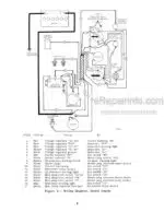 Photo 5 - Case 1500 Series Service Manual Uni Loader 9-71536R0