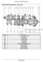 Photo 6 - Case 155 185 Puma Service Manual Tractor 48079511