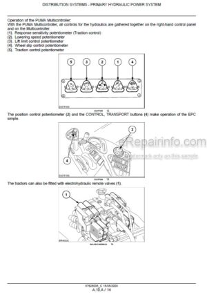 Photo 10 - Case 165 180 195 210 Puma Multicontroller Service Manual Tractor 87628095