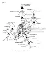 Photo 6 - Case 1835C Service Manual Uni Loader 8-42901R0