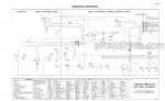 Photo 5 - Case 1840 Service Manual Skid Steer Loader 8-11093R0