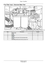 Photo 6 - Case 200 Coffee Express Service Manual Coffee Express Harvester 48025811A