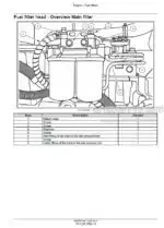 Photo 6 - Case 200 Coffee Express Service Manual Coffee Express Harvester 48025811A