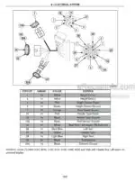 Photo 5 - Case 2142 2152 2162 CA20 Service Manual Draper Header Combine Adapter 84175530