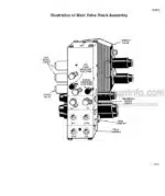 Photo 3 - Case 2377 2388 2577 2588 Service Manual Combine 84125893
