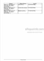 Photo 3 - Case 250 280 310 340 Magnum Rowtrac PST Service Manual Tractor 47799449