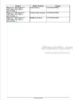 Photo 3 - Case 250 280 310 340 Magnum Rowtrac PST Service Manual Tractor 47799449