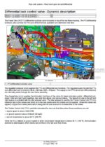 Photo 6 - Case 250 280 310 340 Magnum Rowtrac PST Service Manual Tractor 48115464
