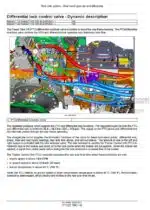 Photo 6 - Case 250 280 310 340 Magnum Rowtrac PST Service Manual Tractor 48115464