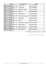 Photo 3 - Case 250 280 310 340 Magnum Rowtrac PST Service Manual Tractor 51537929