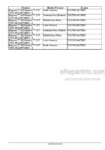 Photo 3 - Case 250 280 310 340 380 Magnum Rowtrac CVT PST Service Manual Tractor 51537909