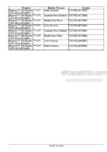 Photo 3 - Case 250 280 310 340 380 Magnum Rowtrac CVT PST Service Manual Tractor 51537909
