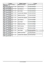 Photo 3 - Case 250 280 310 340 380 Magnum Rowtrac CVT Service Manual Tractor 47917976