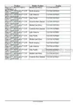 Photo 3 - Case 250 280 310 340 380 Magnum Rowtrac CVT Service Manual Tractor 47917976