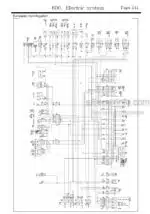 Photo 5 - Case 25 30 Maxfarm Service Manual Tractor 47673548
