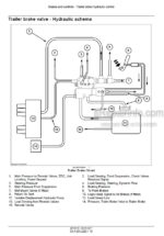 Photo 6 - Case 270CVT 300CVT Optum Tier 4B Final Service Manual Tractor 48193161