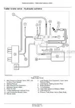 Photo 6 - Case 270CVT 300CVT Optum Tier 4B Final Service Manual Tractor 48193161