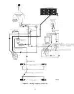 Photo 3 - Case 300 400 SK Skid King Service Manual Log Skidder 9-73832