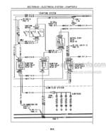 Photo 5 - Case 31 35 Farmall Service Manual Tractor 84132127