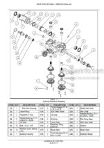 Photo 5 - Case 3406 3408 3412 3416 3418 Service Manual Corn Header 84160526