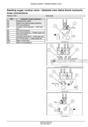 Photo 8 - Case 3030 3530 4030 4530 Titan Service Manual Floater 84559771