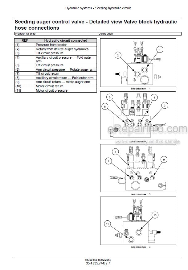 Photo 1 - Case 3580 Precision Air Service Manual Air Cart 84329342