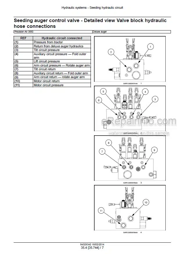 Photo 1 - Case 3580 Precision Air Service Manual Air Cart 84329342