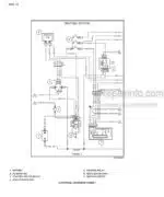 Photo 5 - Case 410 420 420CT Series 3 Repair Manual Skid Steer Compact Track Loader 87634765NA