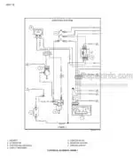 Photo 6 - Case 430 440 440CT Series 3 Repair Manual Skid Steer Loader 87634767NA