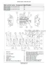 Photo 6 - Case 633 636 737 742 935 Farmlift Stage IV Service Manual Telescopic Handler 51546954