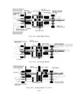 Photo 6 - Case 700 800 730 830 Service Manual Tractor 9-74321R0
