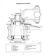 Photo 3 - Case 700 Series Service Manual Cotton Picker GSS1487