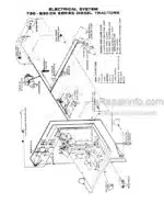 Photo 5 - Case 730 830 930 Service Manual Tractor 9-75861R0