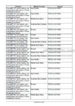 Photo 5 - Case 75C 85C 95C 105C 115C Farmall Efficient Power Service Manual Tractor 47803856