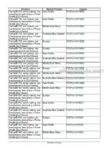 Photo 5 - Case 75C 85C 95C 105C 115C Farmall Efficient Power Service Manual Tractor 47803856