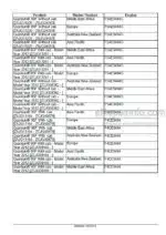 Photo 3 - Case 75F 85F 95F 105F Quantum Service Manual Tractor 47888384
