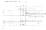 Photo 5 - Case 75N 95N Farmall Service Manual Tractor 84241668