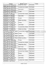 Photo 4 - Case 75N 85N 95N 105N 65V 75V 85V 95V 105V Quantum Service Manual Tractor 47888391