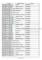 Photo 3 - Case 75N 85N 95N 105N 65V 75V 85V 95V 105V Quantum Service Manual Tractor 47888391
