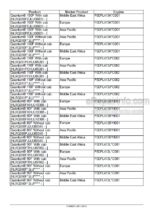 Photo 3 - Case 80F 90F 100F 110F 80CL 90CL 100CL 110CL Quantum Service Manual Tractor 51526031