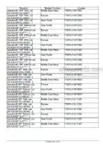 Photo 3 - Case 80F 90F 100F 110F 80CL 90CL 100CL 110CL Quantum Service Manual Tractor 51526031