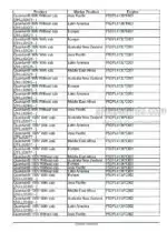 Photo 4 - Case 80N 90N 100N 110N 80V 90V 100V 110V Quantum Service Manual Tractor 51523387