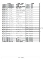 Photo 3 - Case 80N 90N 100N 110N 80V 90V 100V 110V Quantum Service Manual Tractor 51523387