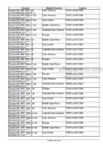Photo 5 - Case 80N 90N 100N 110N 80V 90V 100V 110V Quantum Service Manual Tractor 51526041