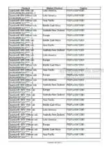 Photo 5 - Case 80N 90N 100N 110N 80V 90V 100V 110V Quantum Service Manual Tractor 51526041