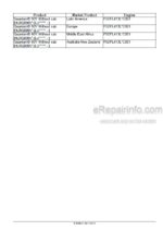 Photo 3 - Case 80N 90N 100N 110N 80V 90V 100V 110V Quantum Service Manual Tractor 51526041