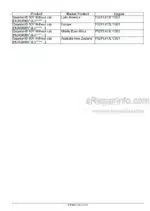 Photo 3 - Case 80N 90N 100N 110N 80V 90V 100V 110V Quantum Service Manual Tractor 51526041